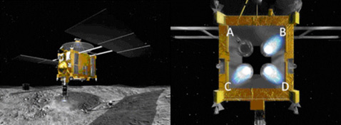 Hayabusa над Итокавой и четыре маршевых ионных двигателя аппарата (иллюстрации JAXA).